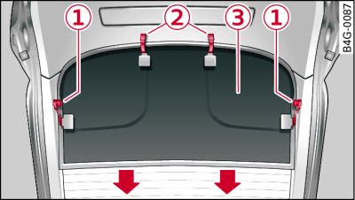 Open boot lid with cover inside